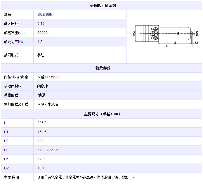 玻璃磨削電主軸系列DGZ-60M