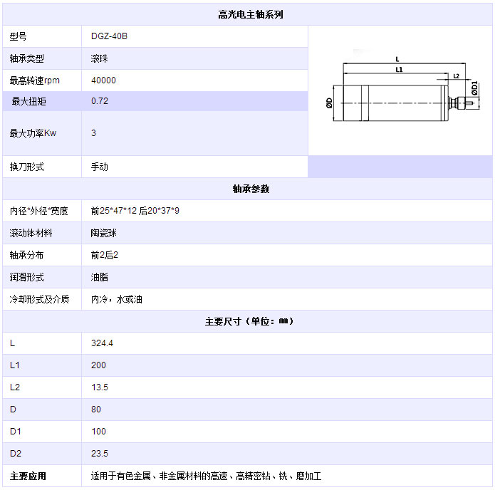 玻璃磨削電主軸系列DGZ-40B