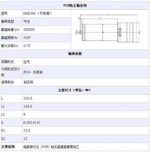 PCB電主軸系列DQF-250