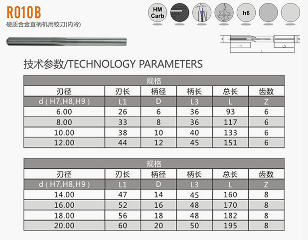 硬質合金直柄機用鉸刀（內冷）